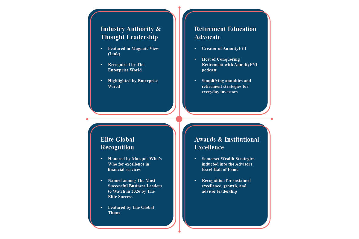 Somerset Wealth Strategies: How Thomas Hamlin Navigates Risk, Technology | Enterprise Chronicles