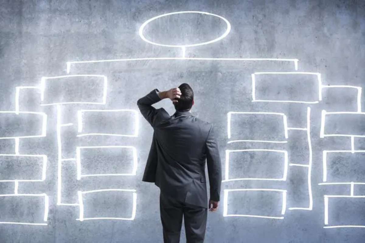 Work Breakdown Structure: Why You Need It to Scale in 2026 | Enterprise Chronicles