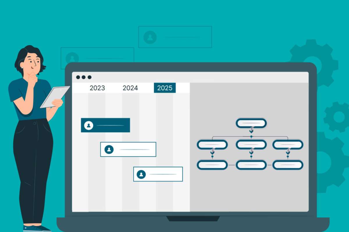 Work Breakdown Structure: Why You Need It to Scale in 2026 | Enterprise Chronicles