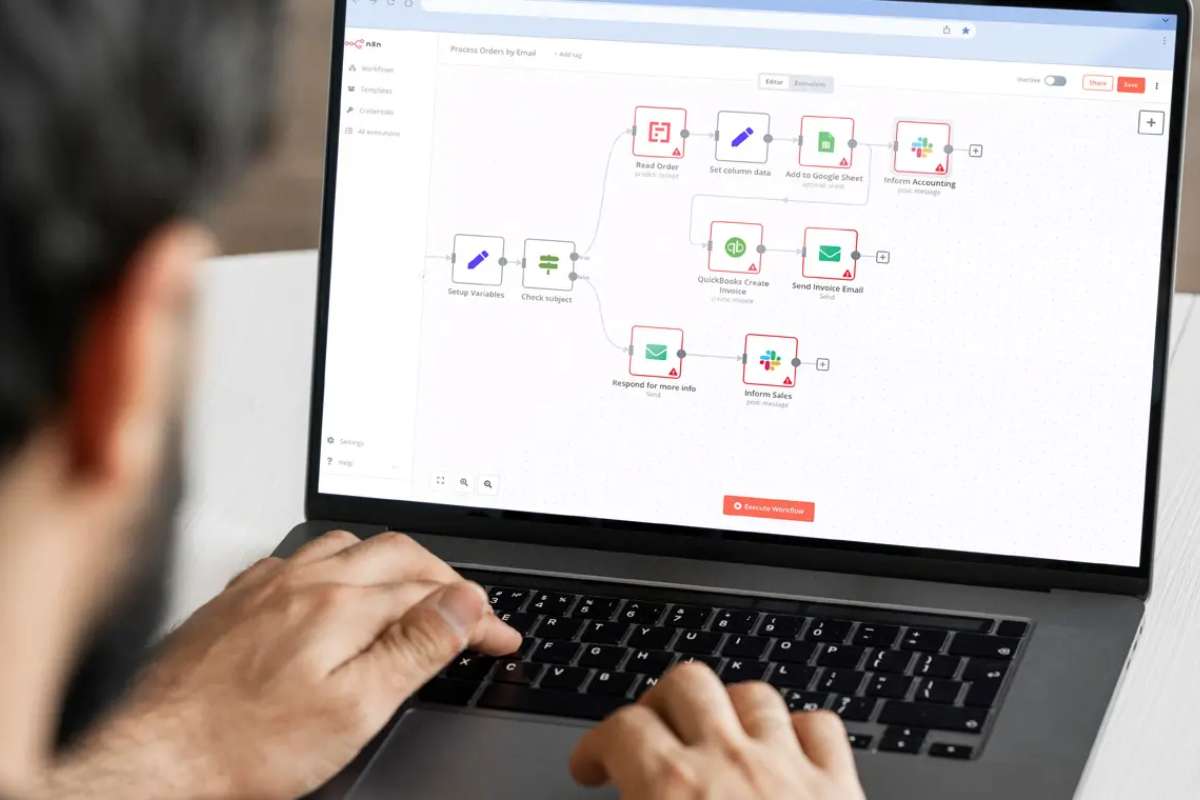 Why Your Business Needs Document Workflow Automation in 2026 | Enterprise Chronicles