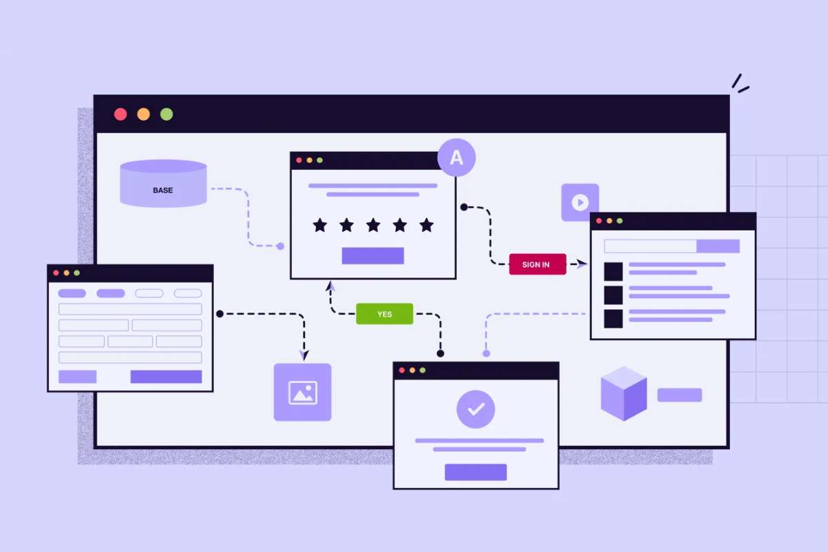 Why Your Business Needs Document Workflow Automation in 2026 | Enterprise Chronicles