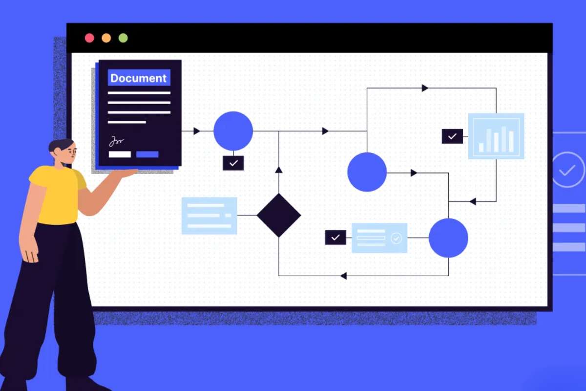 Why Your Business Needs Document Workflow Automation in 2026 | Enterprise Chronicles