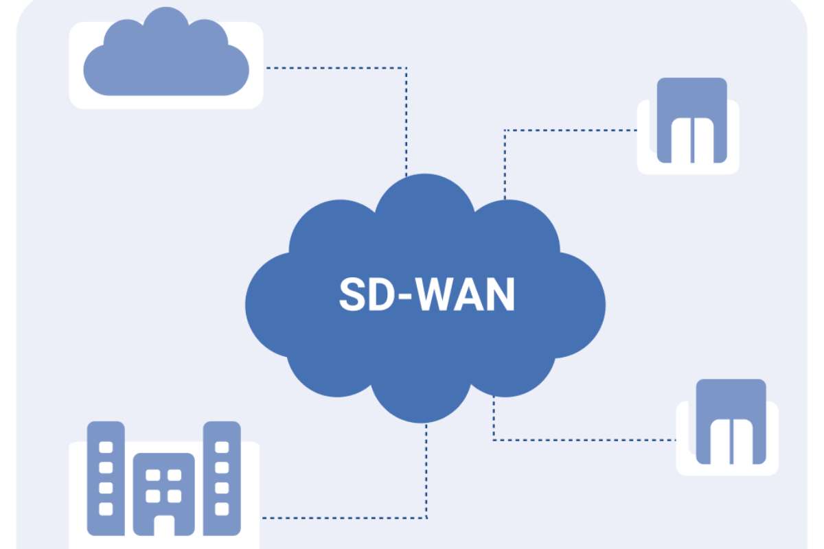 How SD-WAN for Remote Workers Fixes Your Biggest Connectivity Issues | Enterprise Chronicles