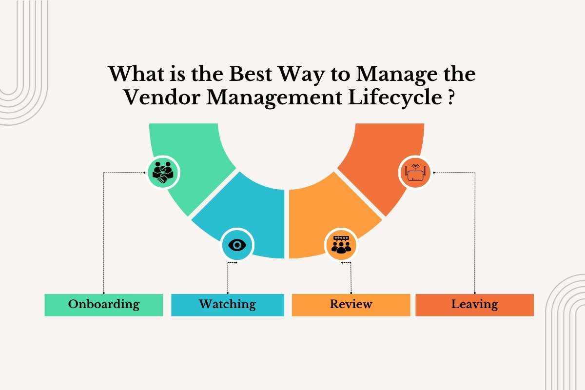 How to Improve Vendor Management and Secure Your Supply Chain | Enterprise Chronicles