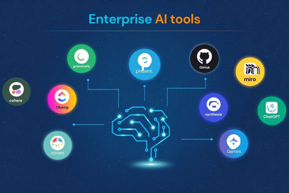 Best Enterprise AI Tools in 2026: The Complete Buyer’s Guide | Enterprise Chronicles