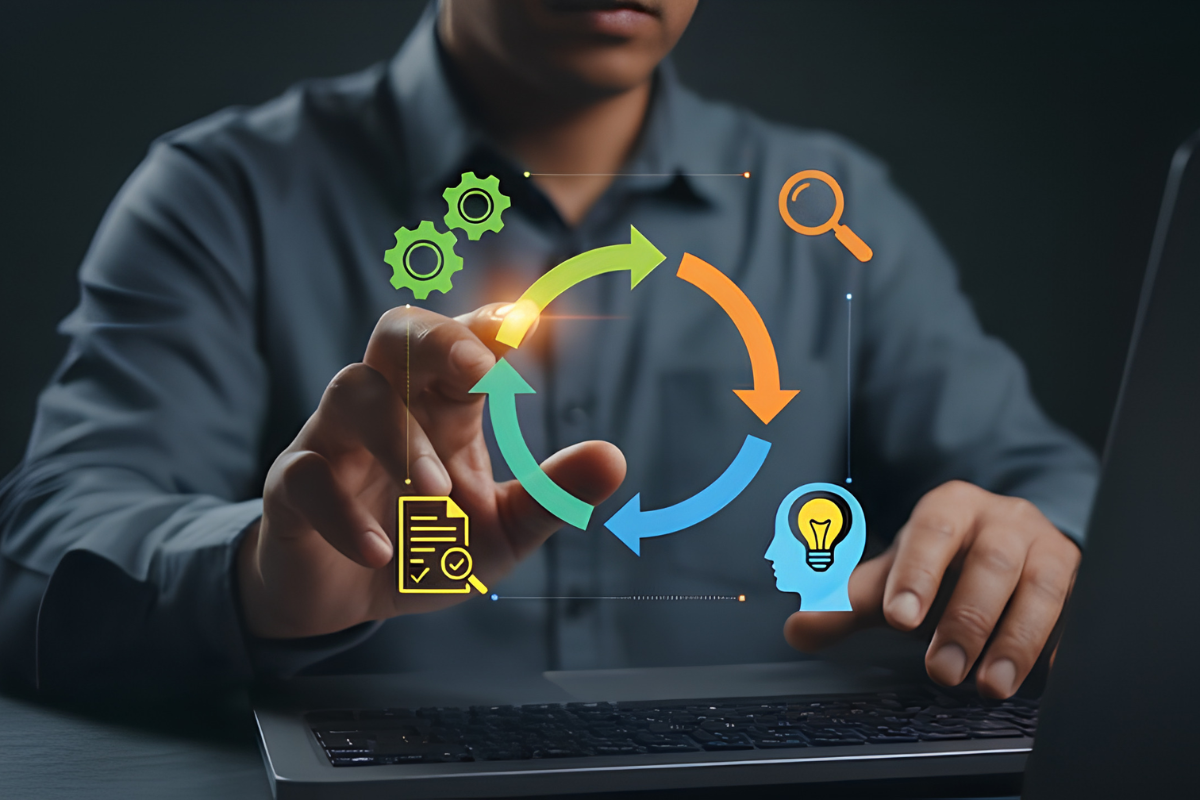 What is the OODA Loop in Business Strategy in 2026? | Enterprise Chronicles